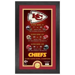 Highland Mint Kansas City Chiefs Super Bowl LVII Legacy Coin Bild